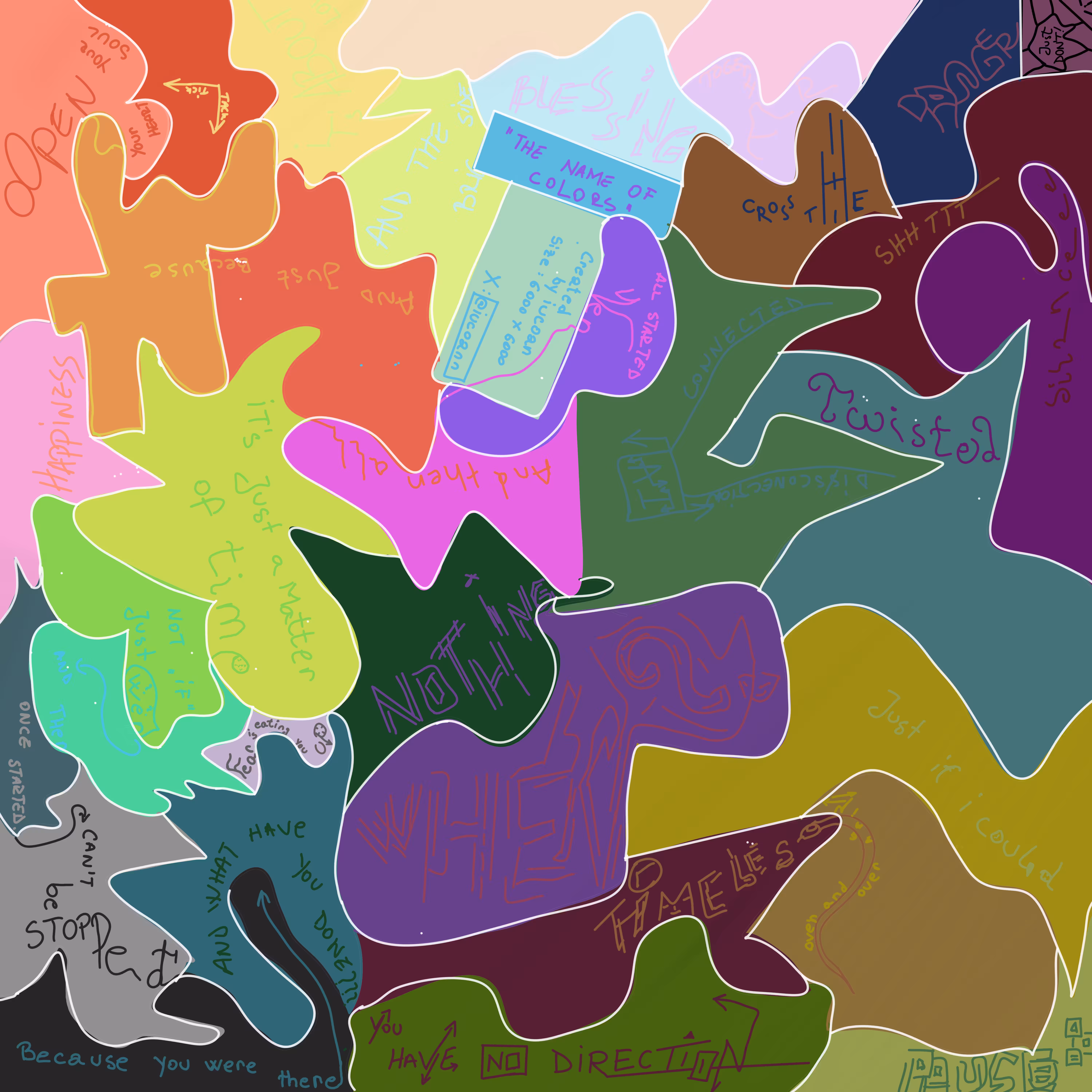 The name of colors