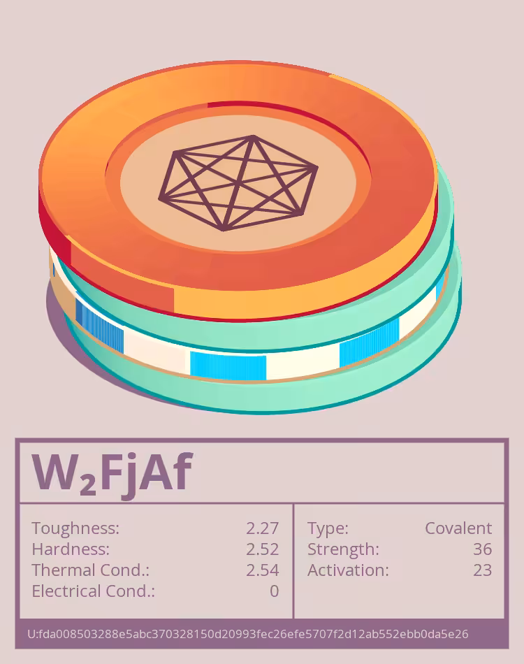 OTOM: W₂FjAf molecule