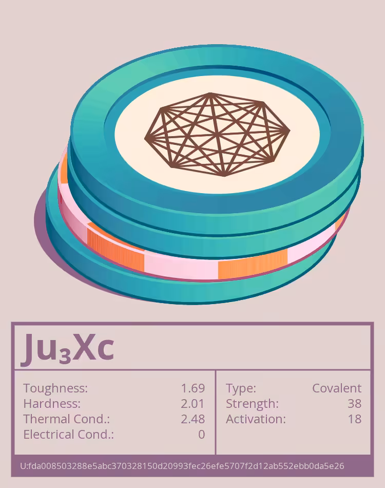 OTOM: Ju₃Xc molecule
