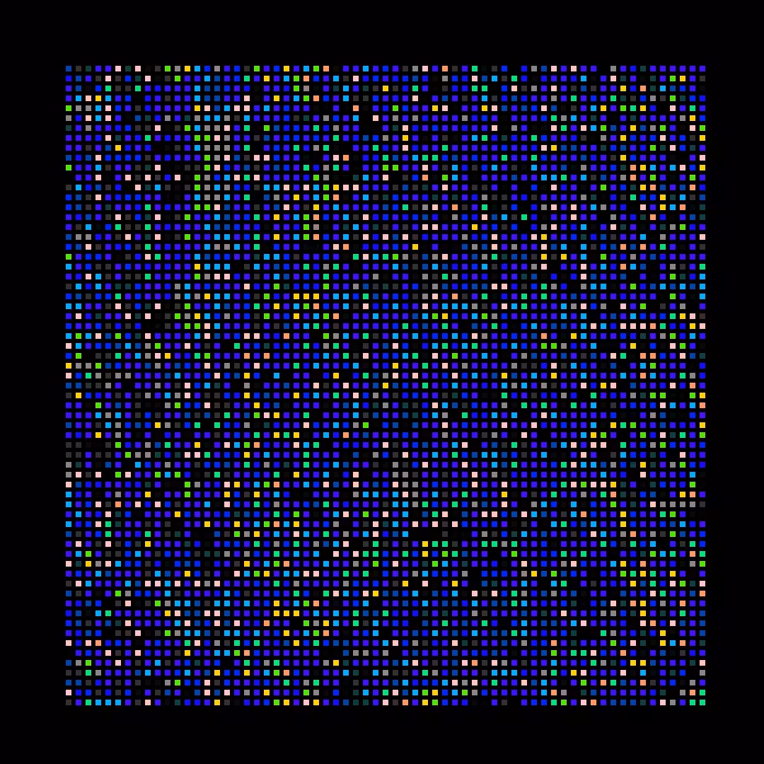 The Chromie Pixels #44
