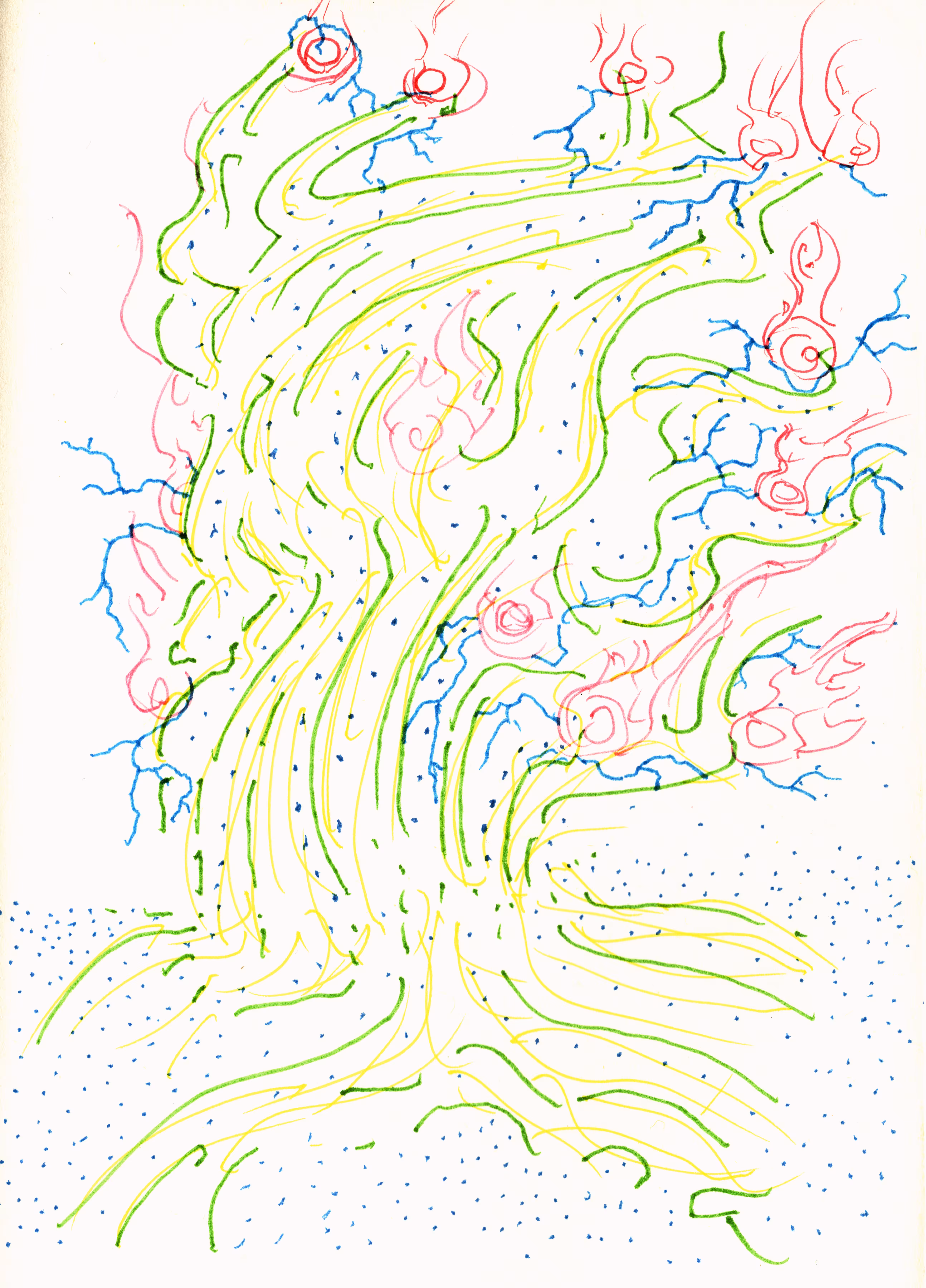 Cycles and Processes (Distillations 0x009)