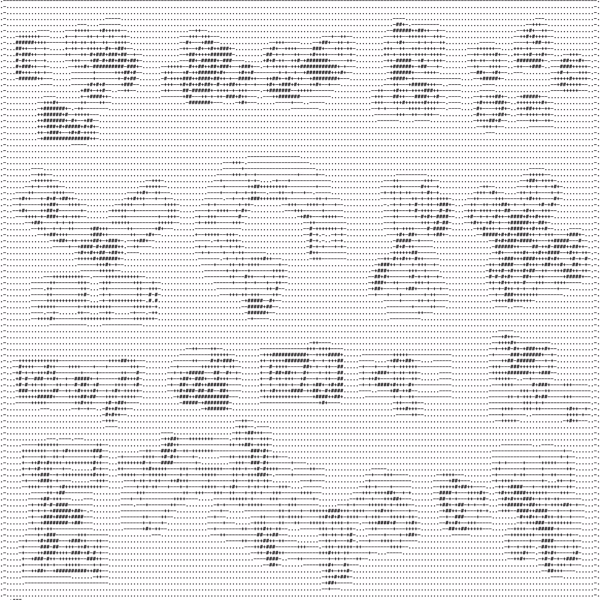Rodeo posts: asciitecture
