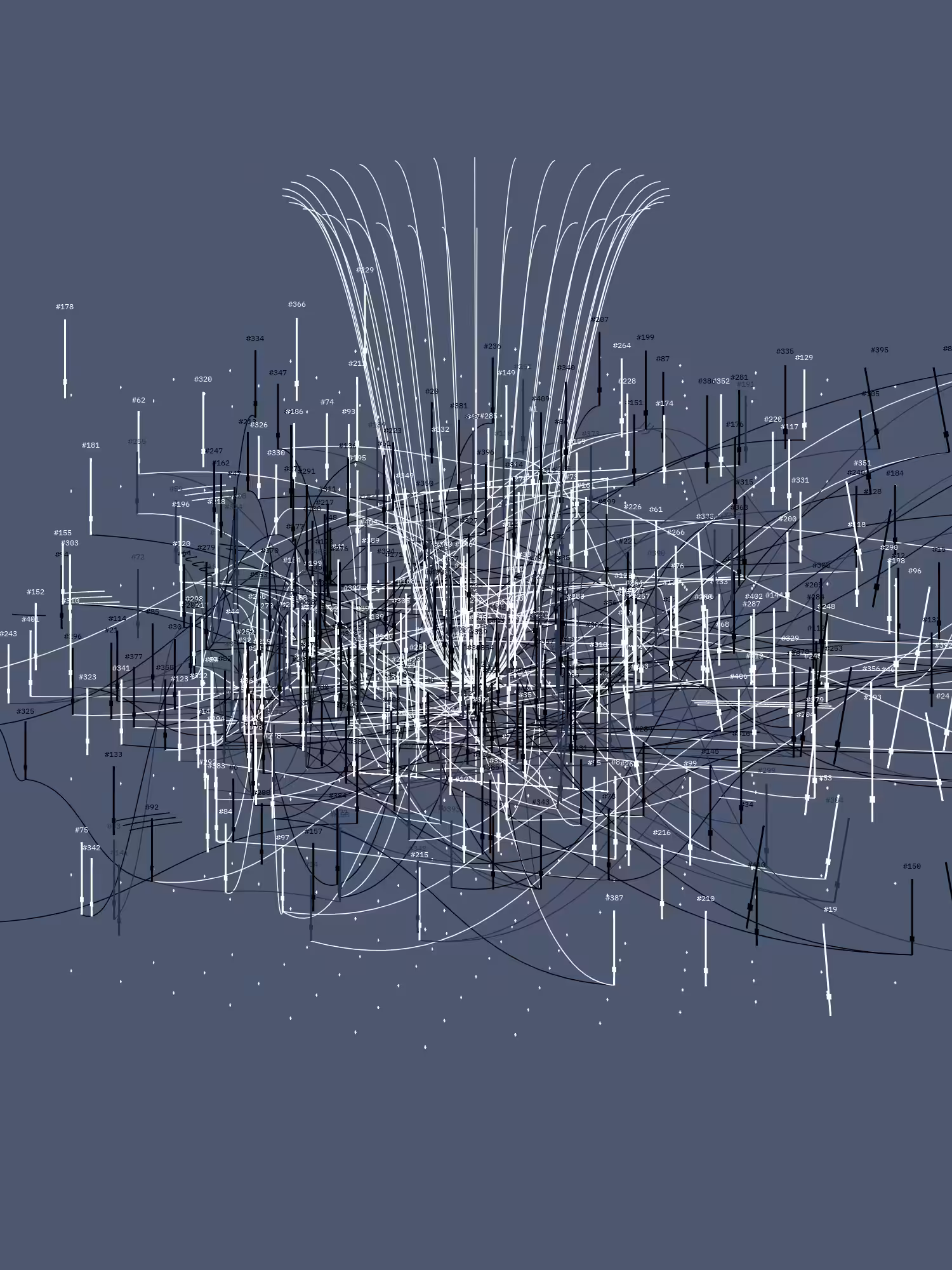 Symphony for n Metronomes #412