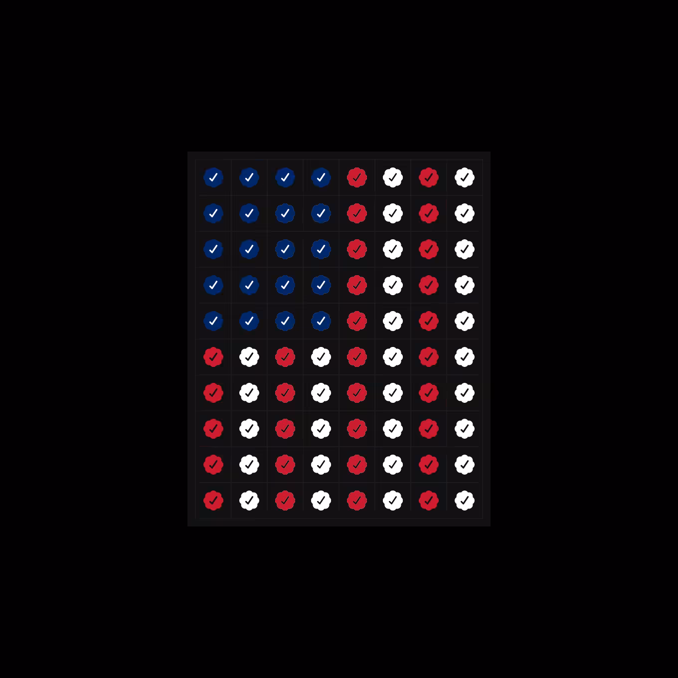 United States of Checks