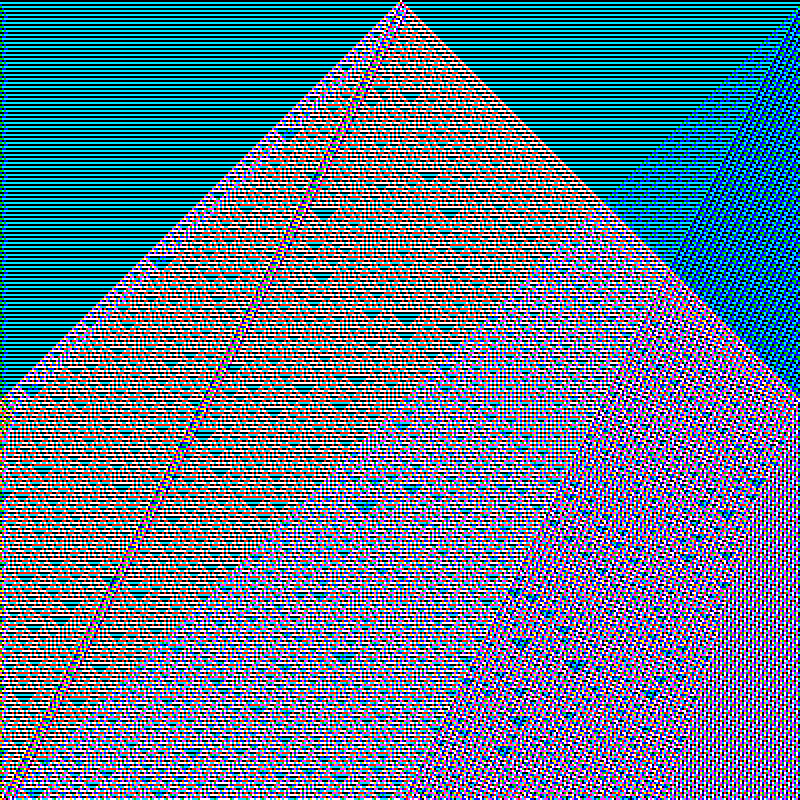 RGB Elementary Cellular Automaton #704