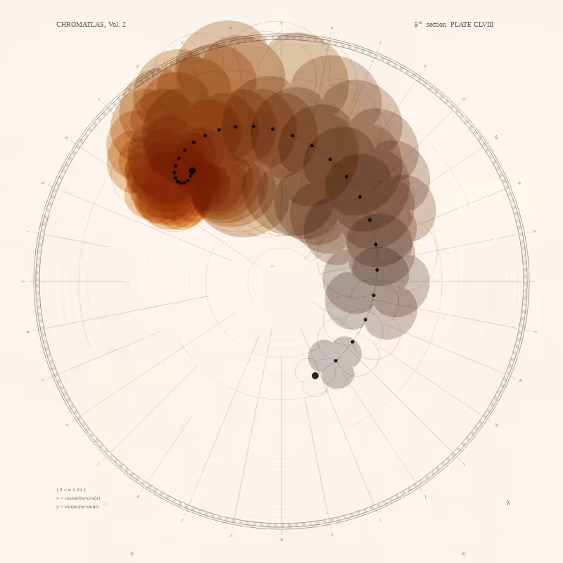 CHROMATLAS, Vol. 2 #38