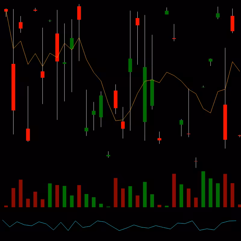 chARTs Two Dot O #39