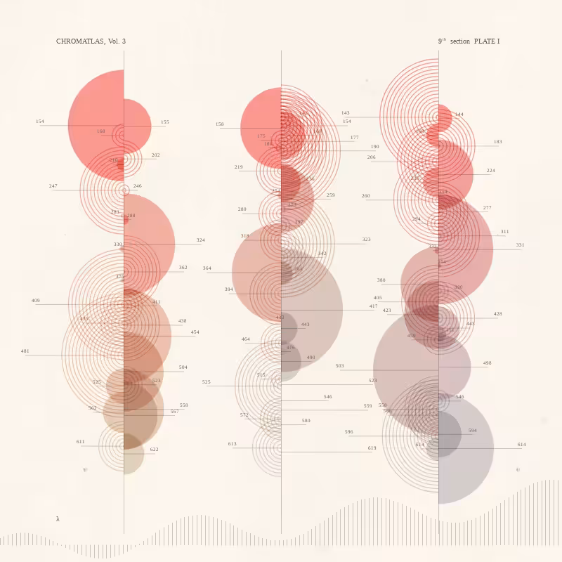 CHROMATLAS, Vol. 3 #61