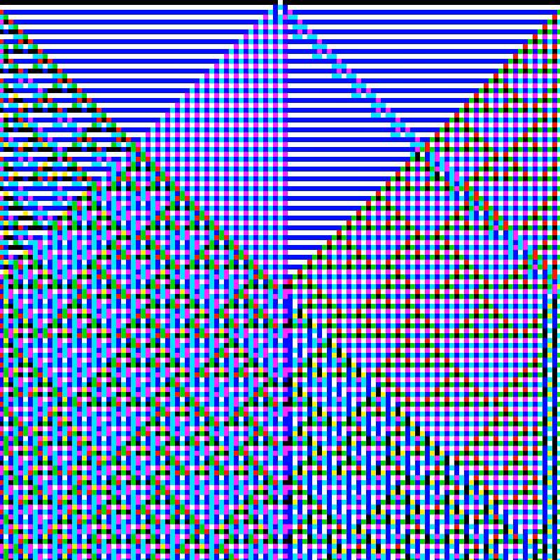 RGB Elementary Cellular Automaton #167