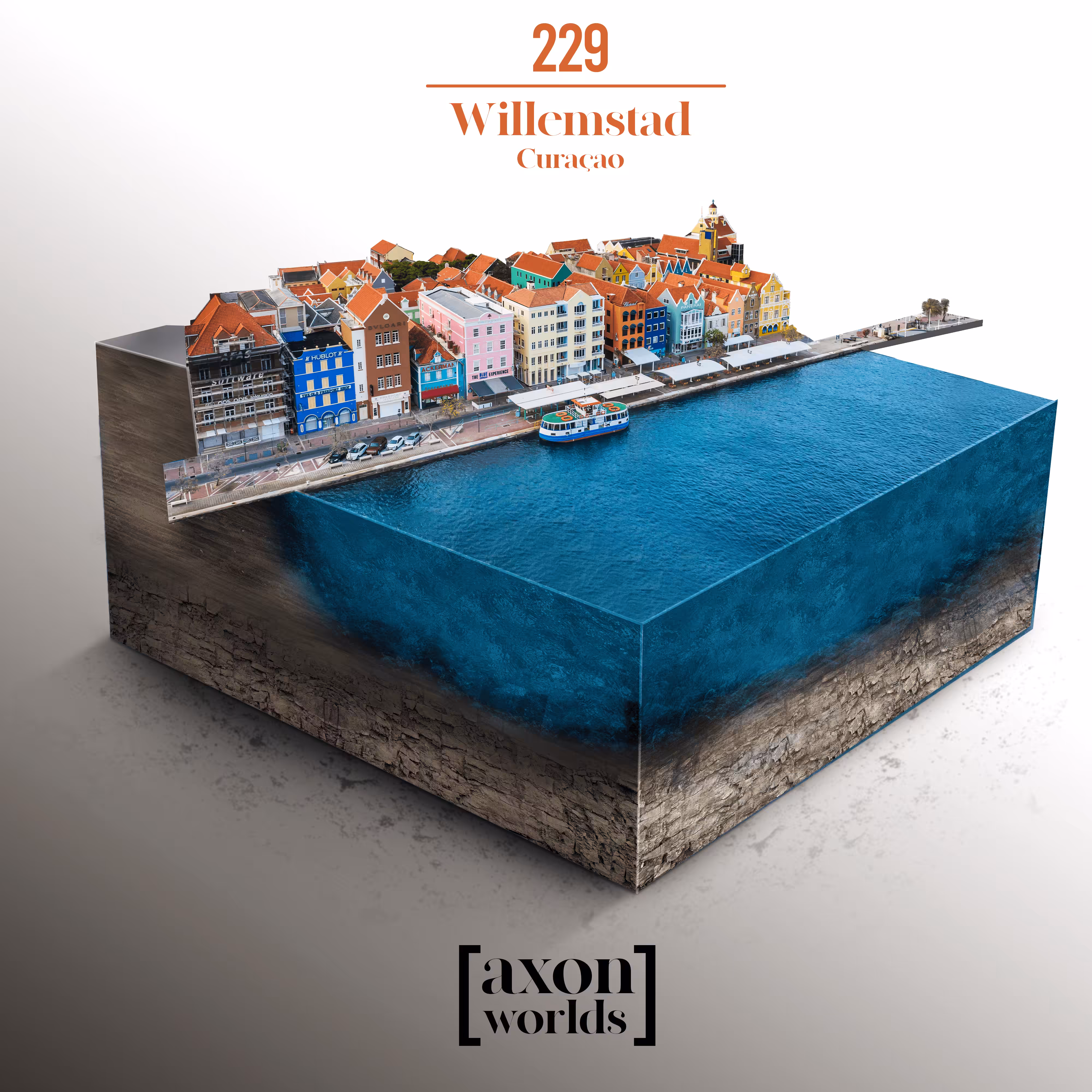 AXON WORLD | 229/1423 | WILLEMSTAD | CURACAO | MICRO WORLD