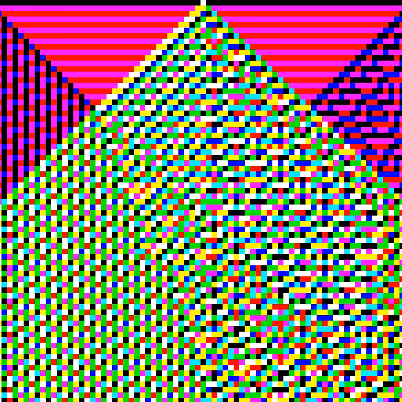 RGB Elementary Cellular Automaton #864