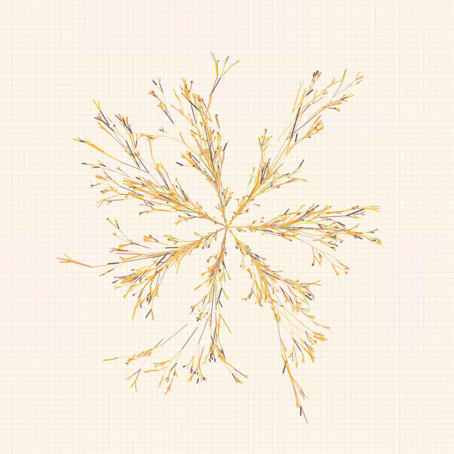 Rhizomatic Growth 3
