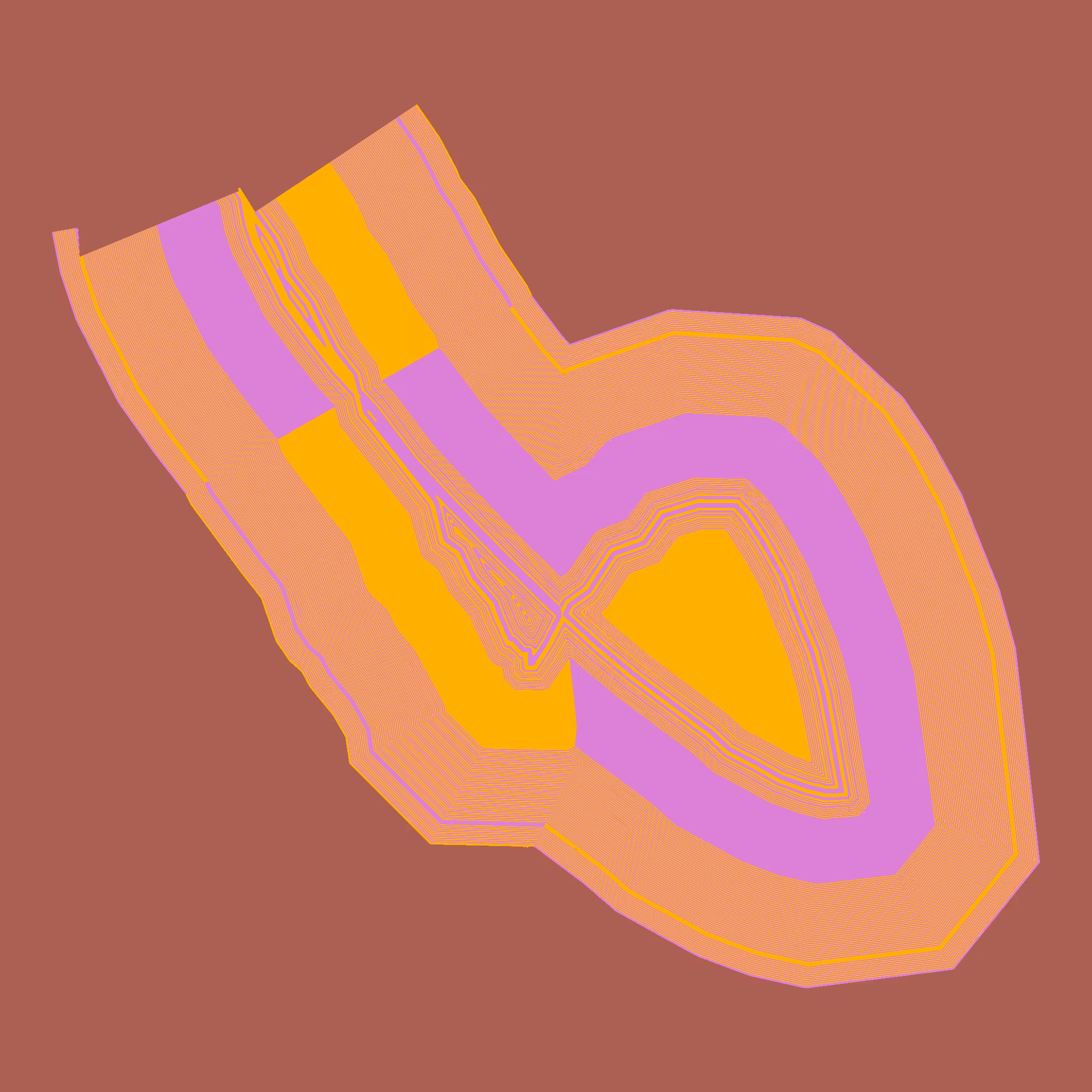 Composition #82 (TopologyException)