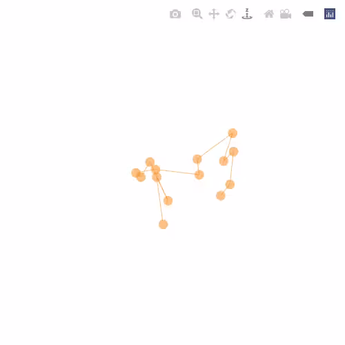 Generative Charts #02 #102