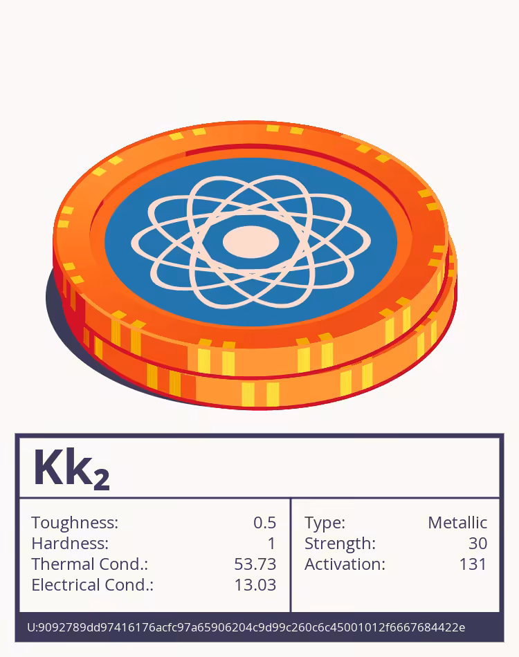 OTOM: Kk₂ molecule