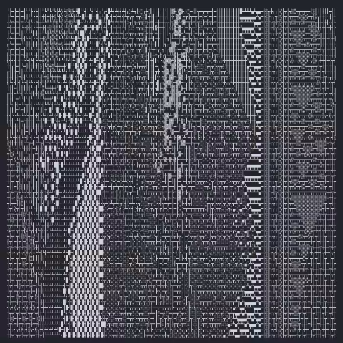 Unicode dynamic multiverse #3
