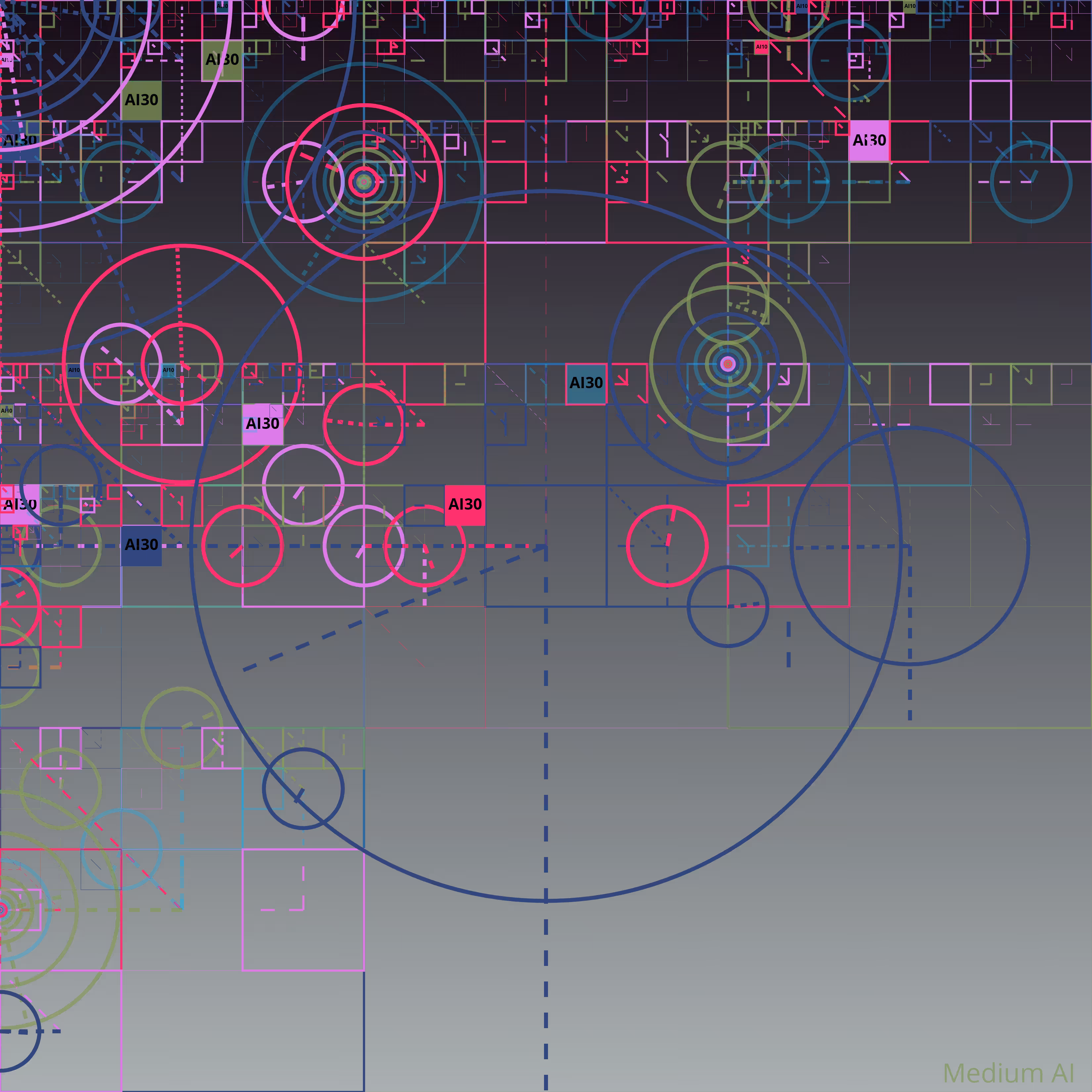 AI Brain Scheme #288