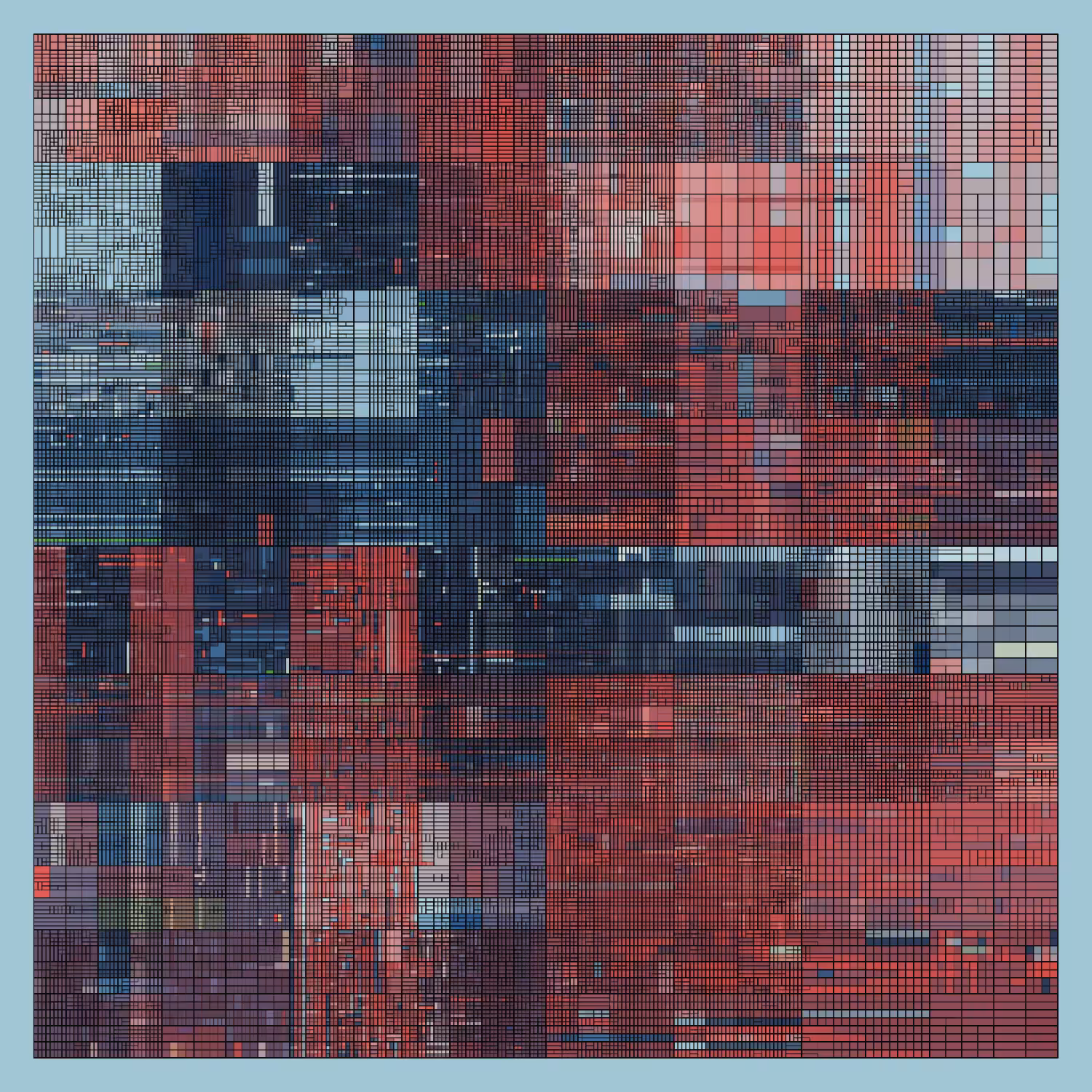 NESTED IDENTITIES #123