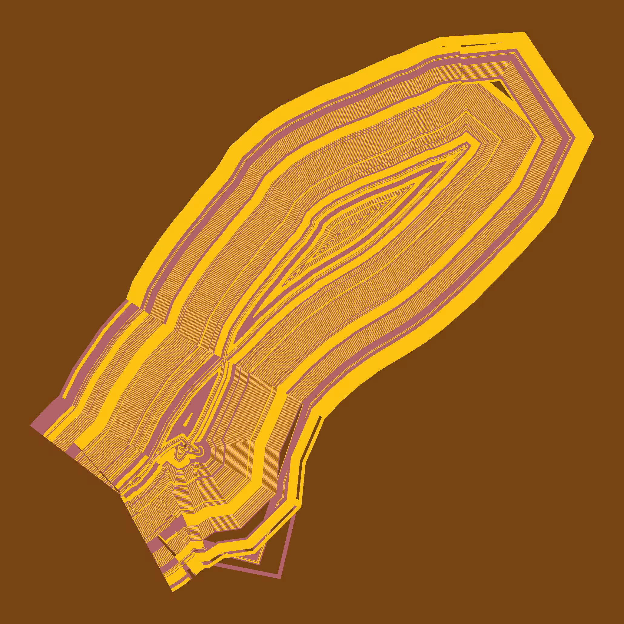 Composition #82 (TopologyException)