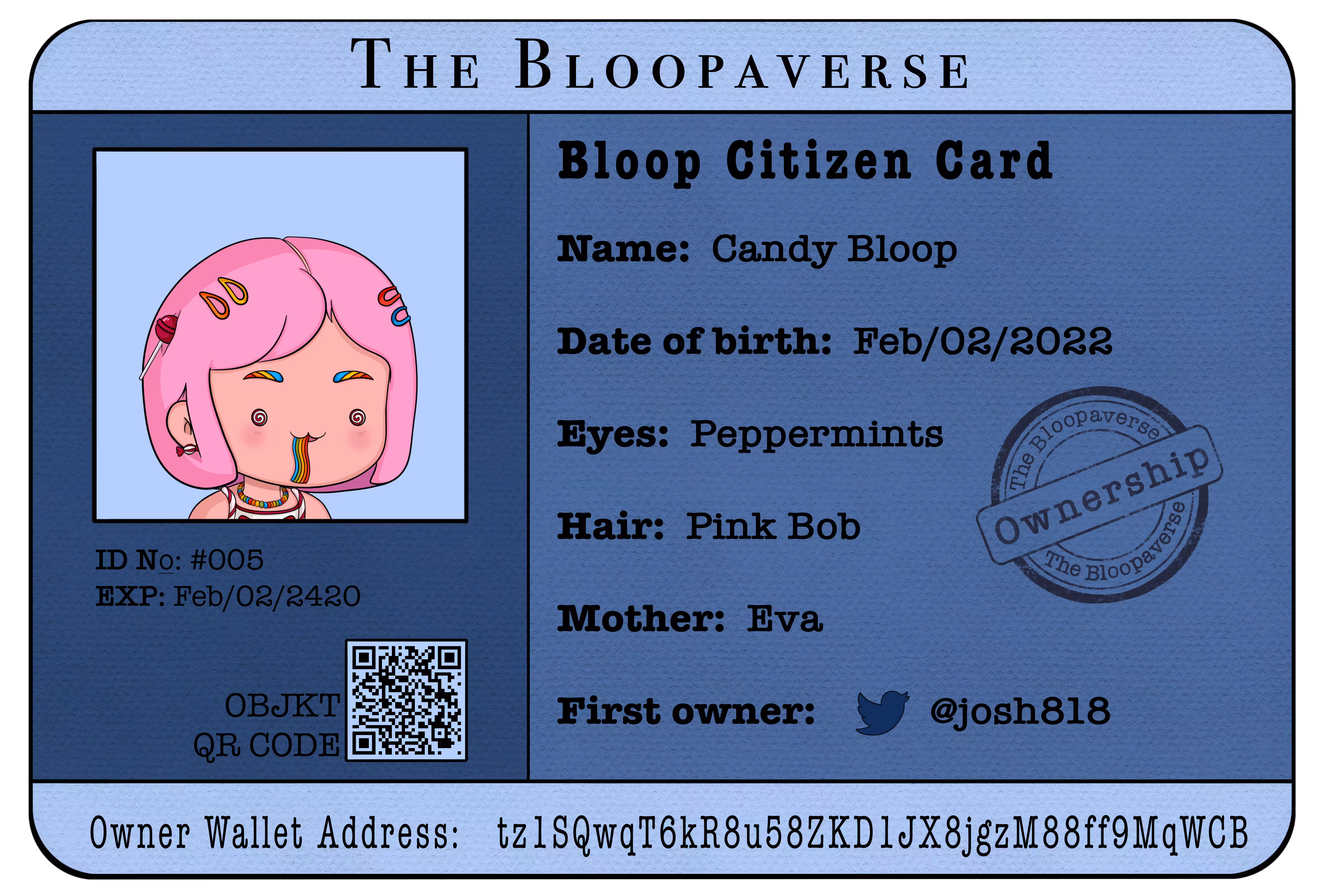 Candy Bloop ID