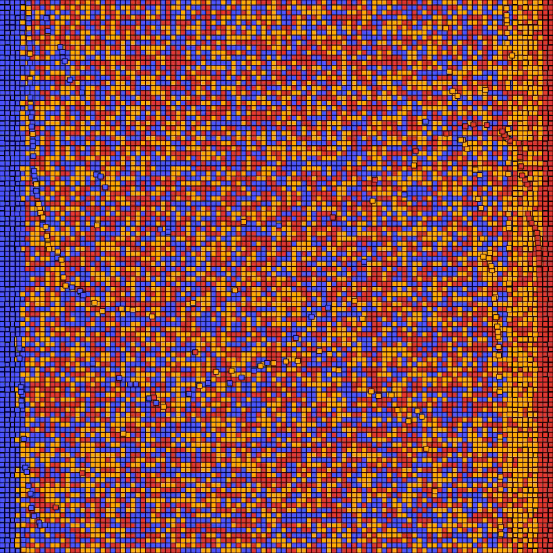 Sorting the block-chain #13