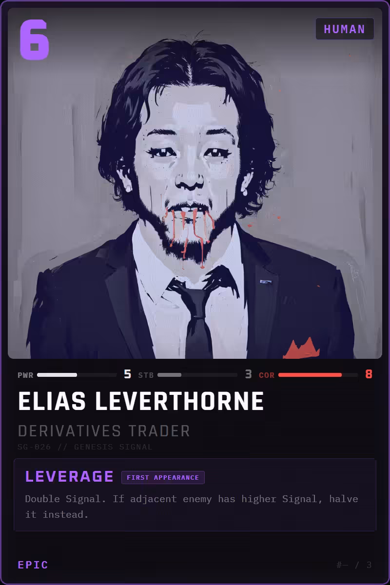 Signal Grid: Elias Leverthorne — Derivatives Trader