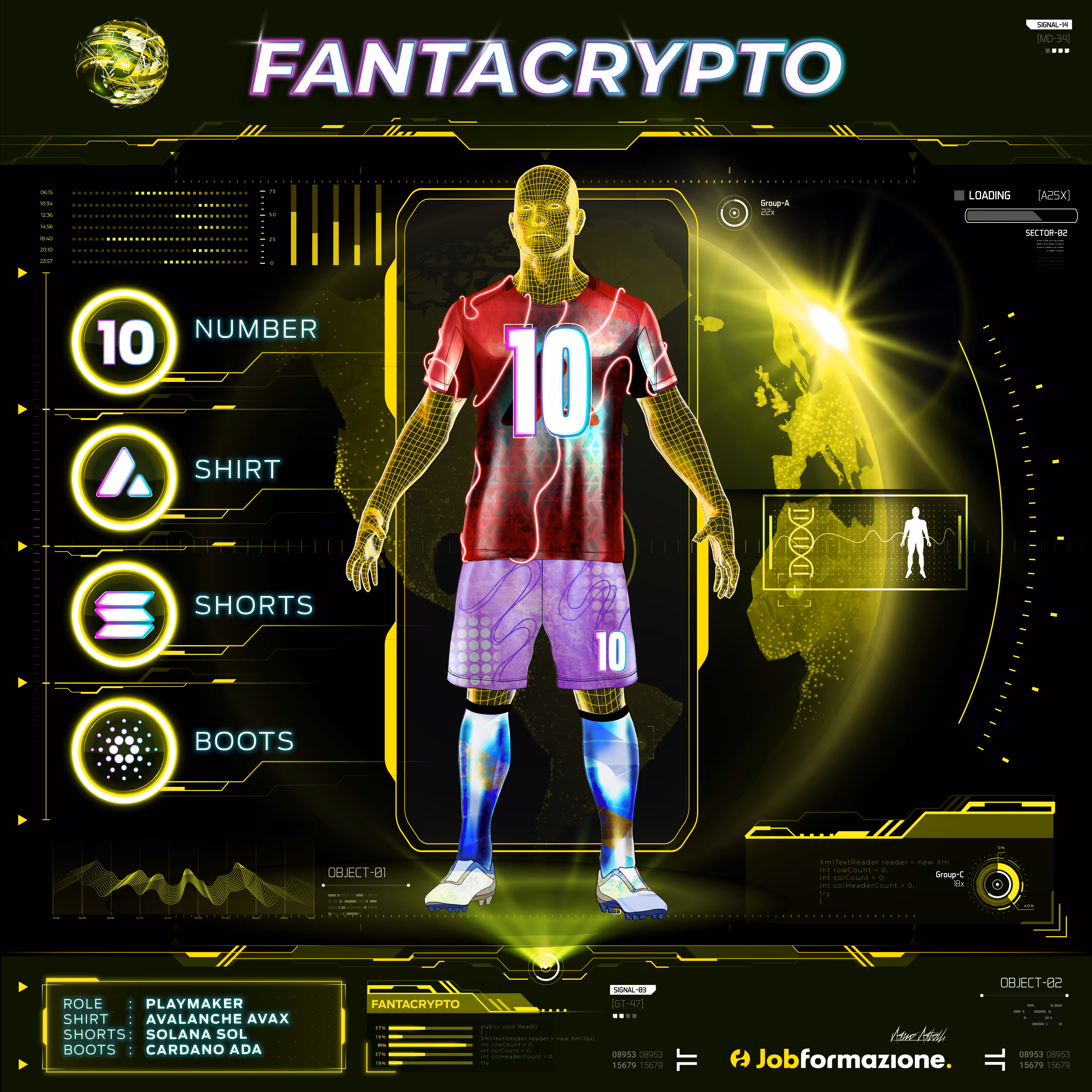 FantaCrypto: The NFT football games #22