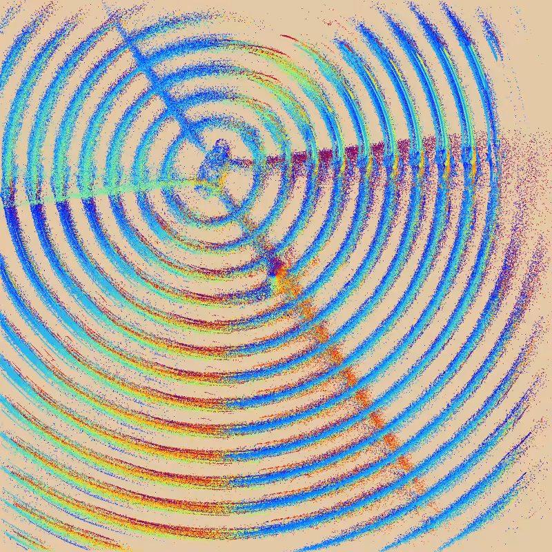 Imaginary Resonances #141