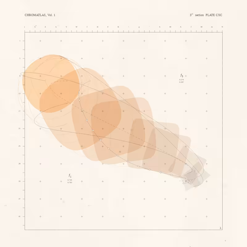 CHROMATLAS, Vol. 1 #2