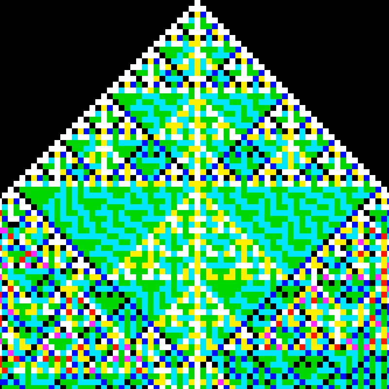 RGB Elementary Cellular Automaton #335