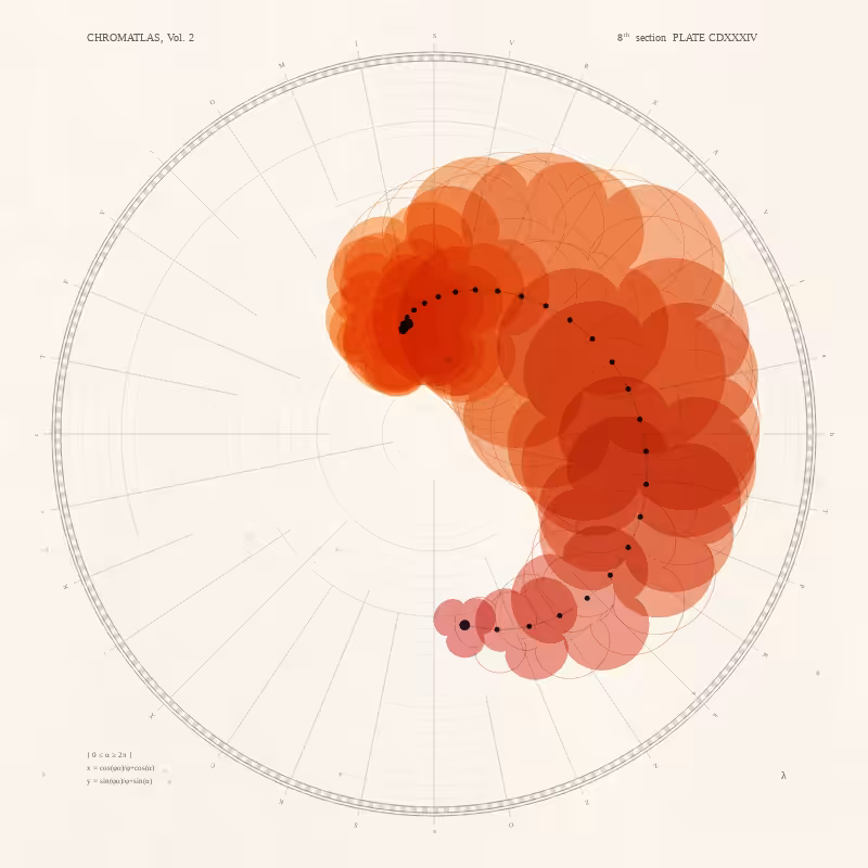 CHROMATLAS, Vol. 2 #48