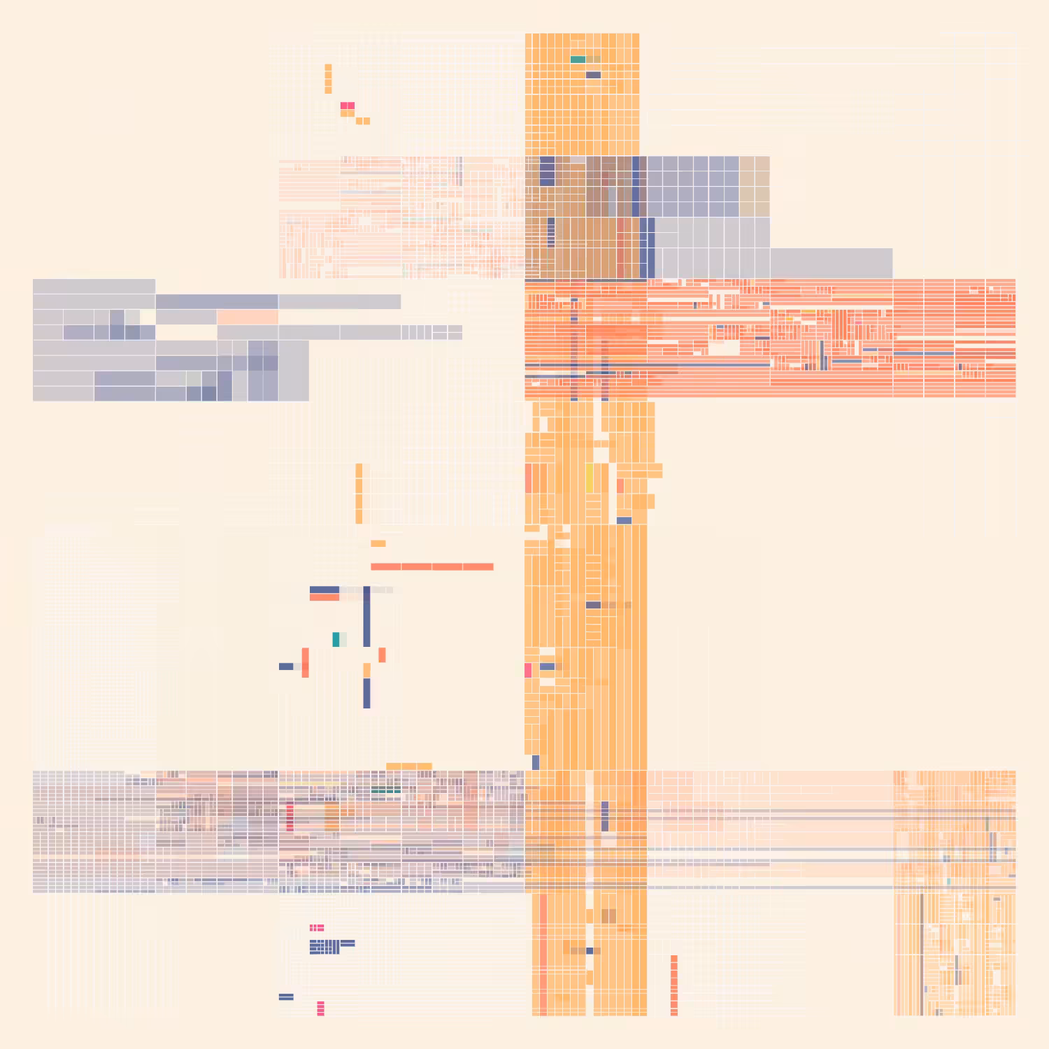NESTED IDENTITIES #11