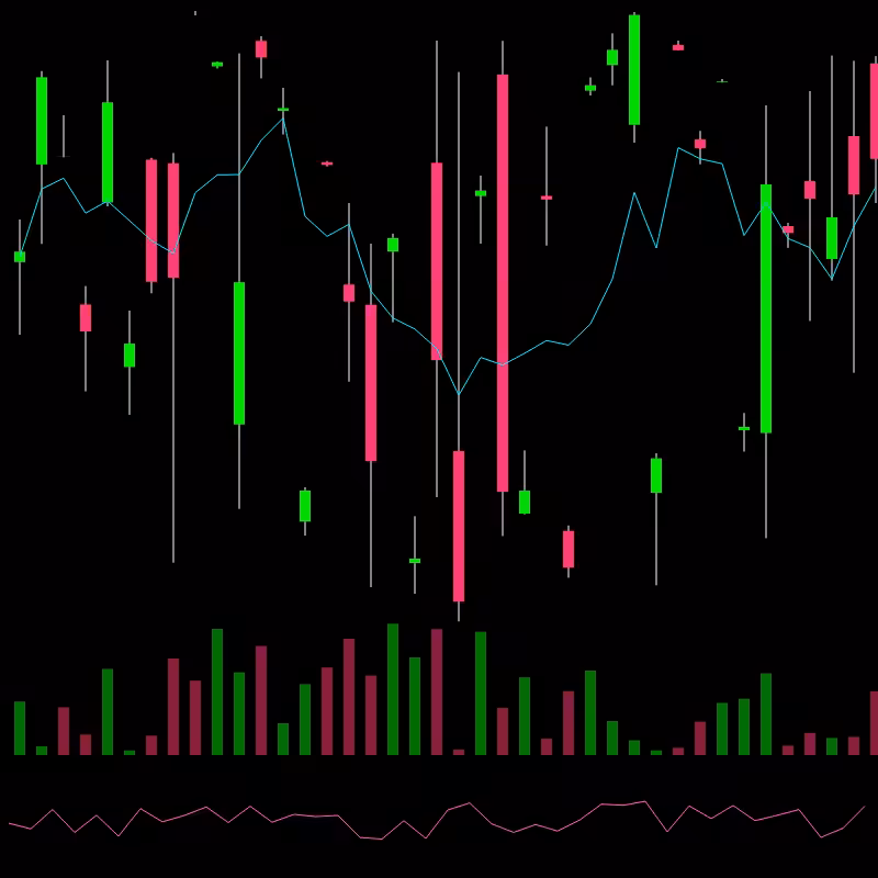 chARTs Two Dot O #132