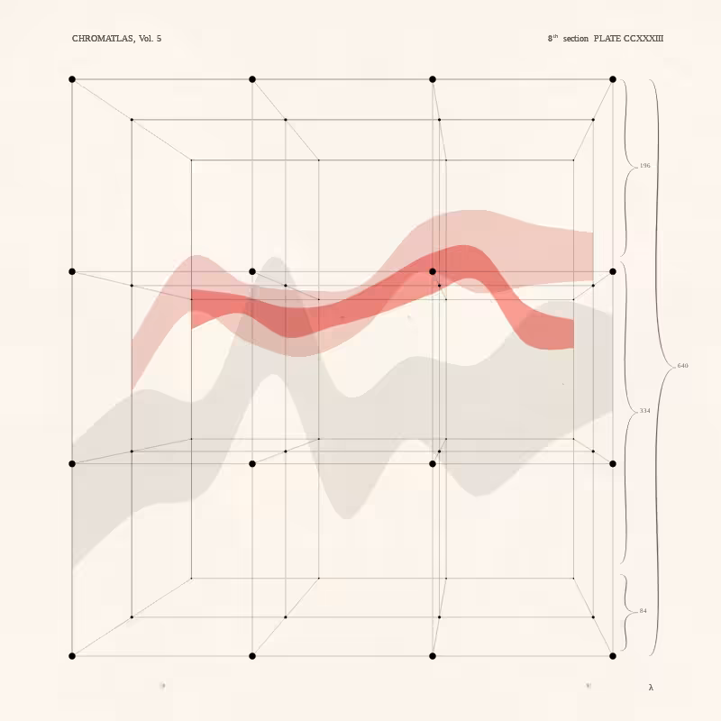 CHROMATLAS, Vol. 5 #12