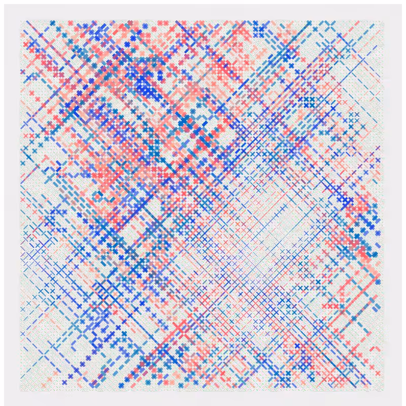 +×− #26