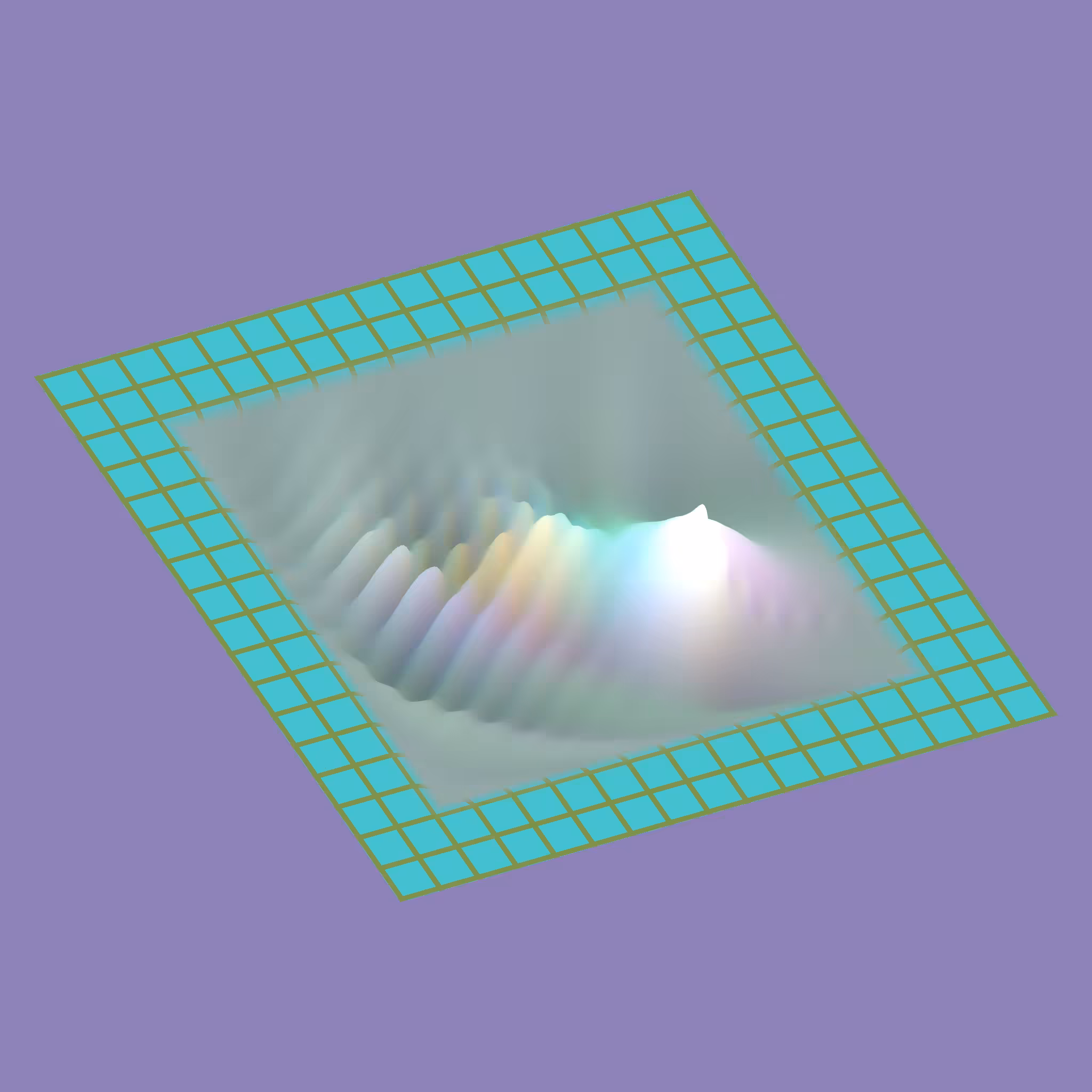 Wavelet Pool #12