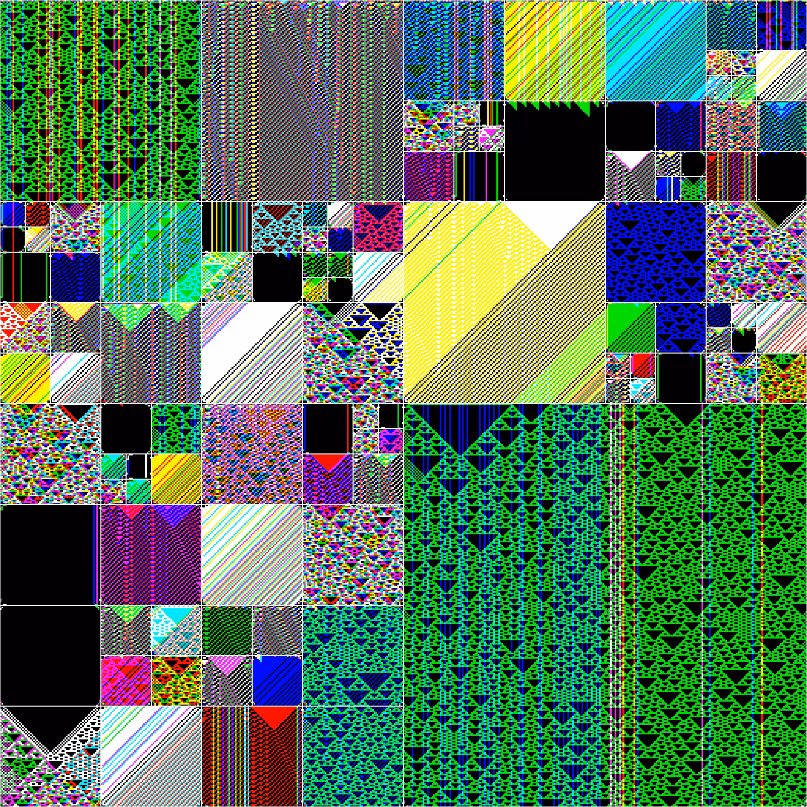 RULES (for Elementary Cellular Automata) #427