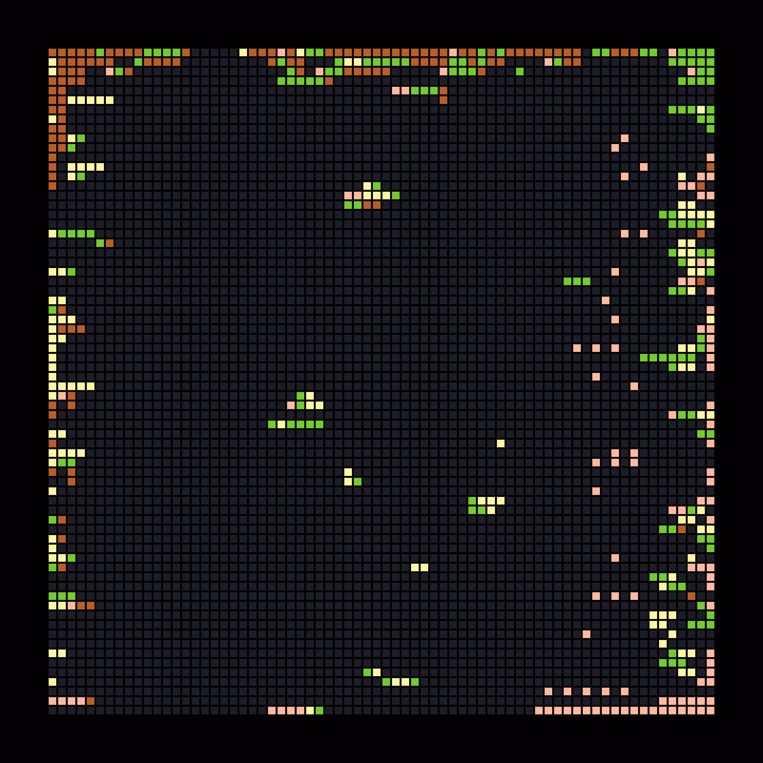 Robosort #18