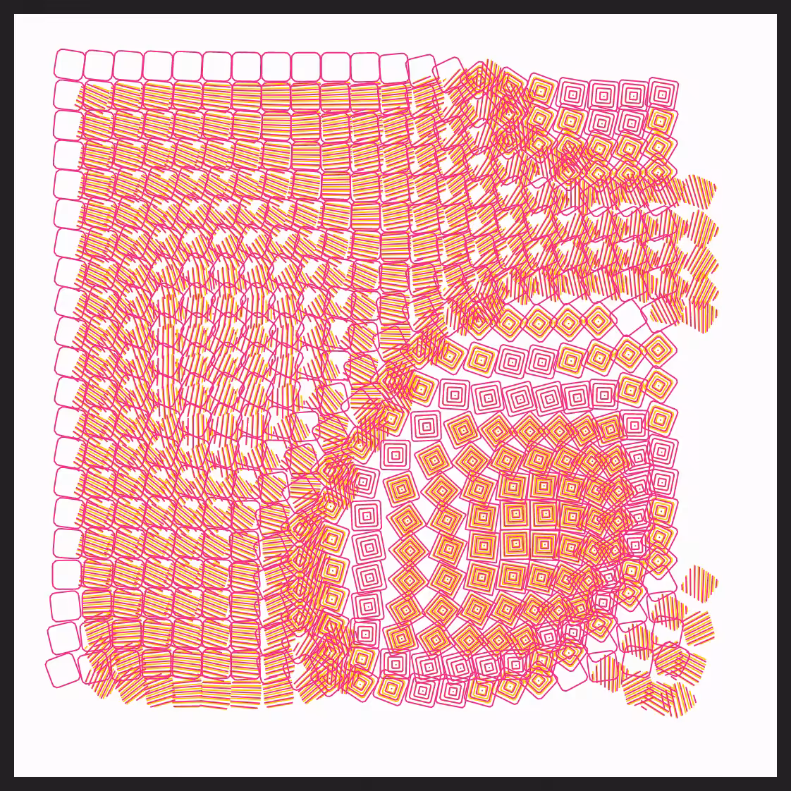 Bit: Wise Operator #47