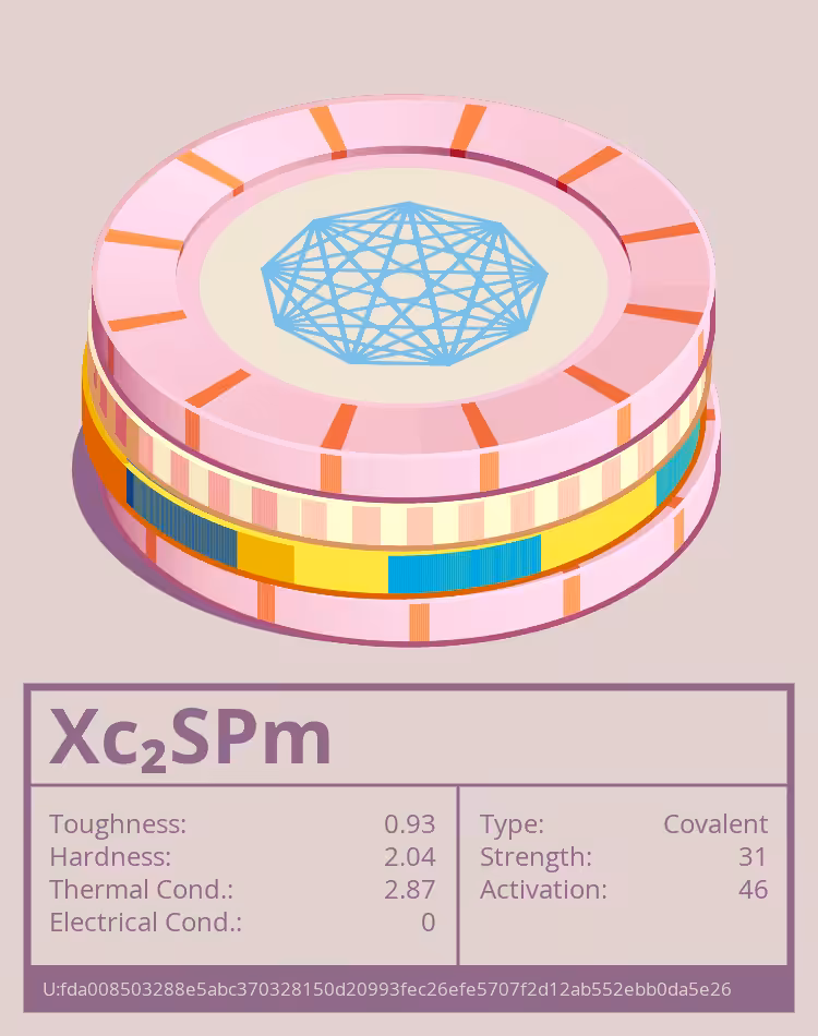 OTOM: Xc₂SPm molecule