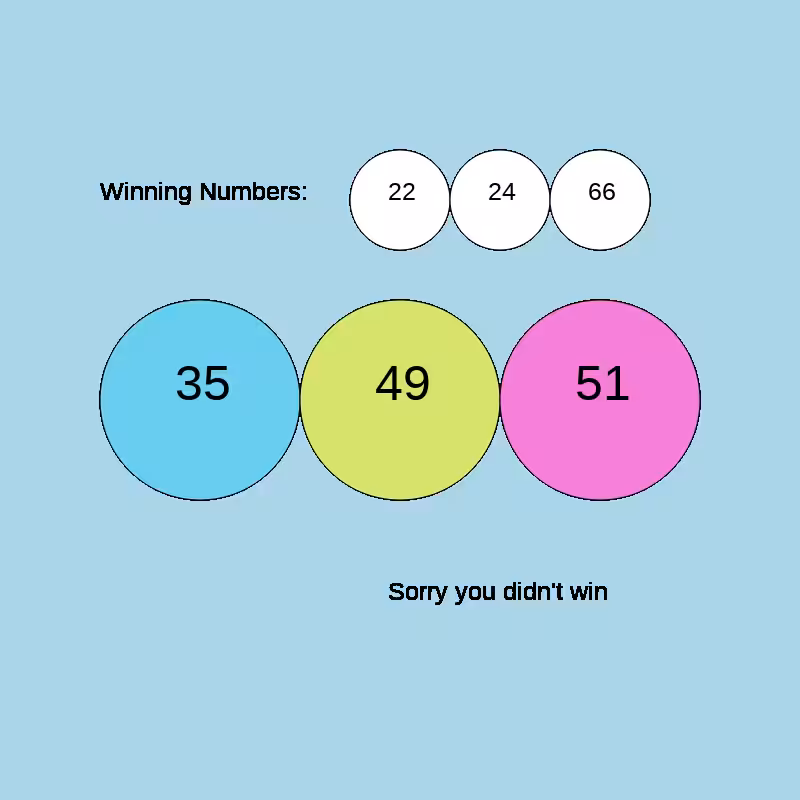 NFT Millions Lotto (Beta 01) #3