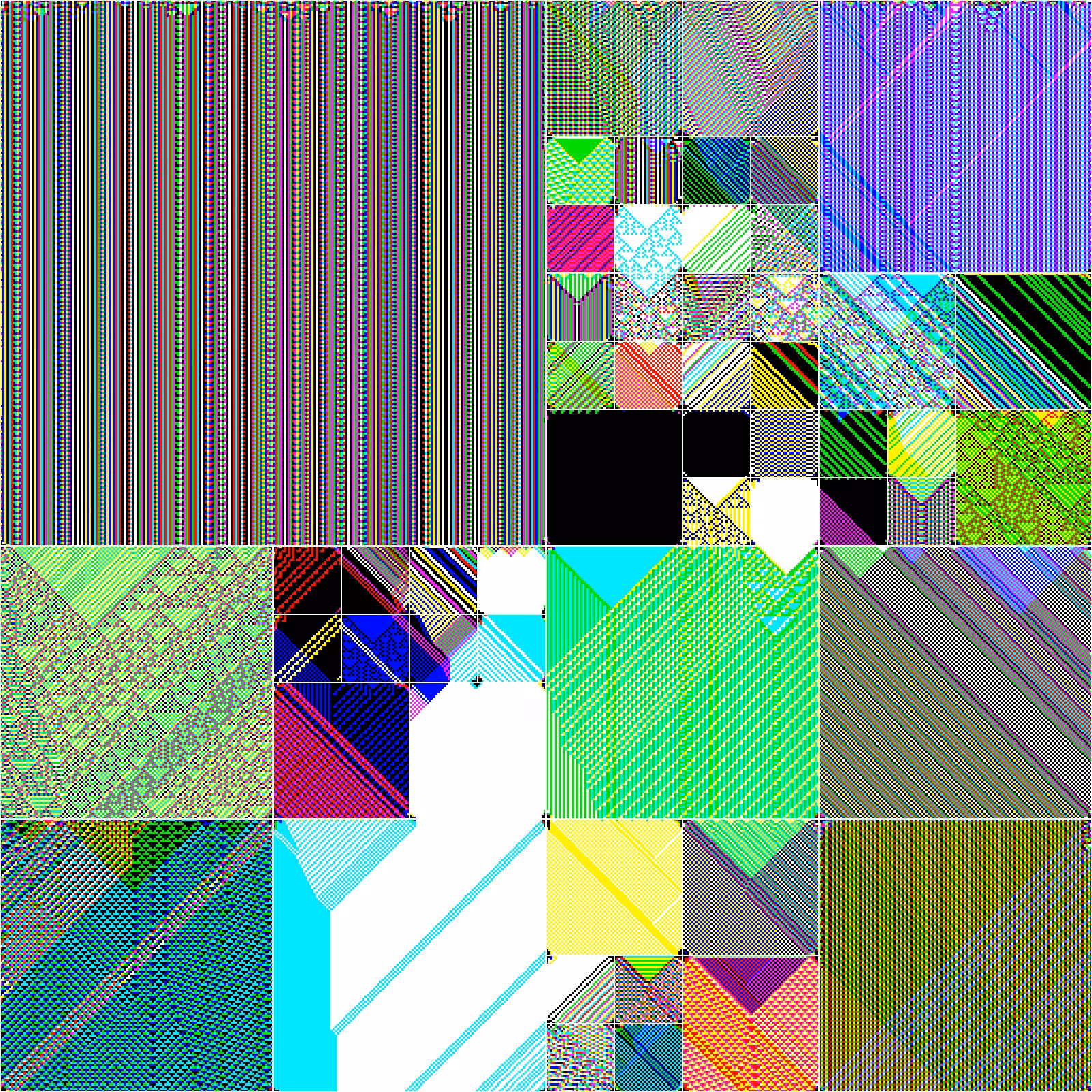 RULES (for Elementary Cellular Automata) #19