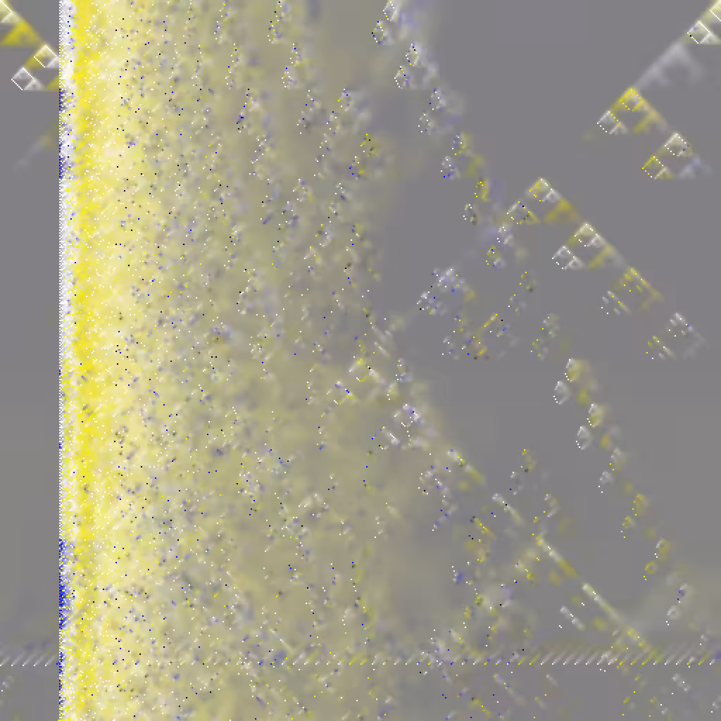Distribution for Ukraine #2