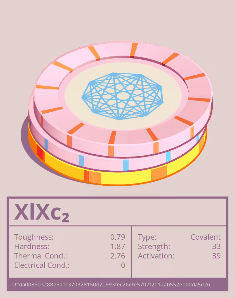XlXc₂ molecule