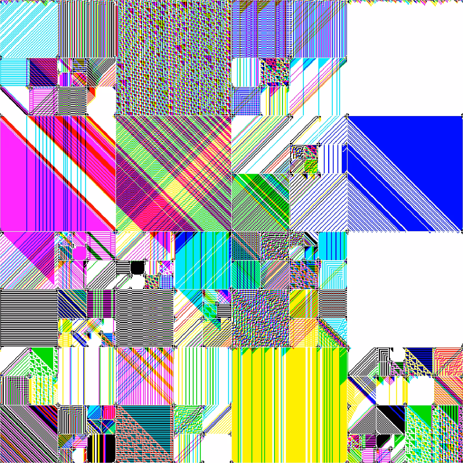 RULES (for Elementary Cellular Automata) #130