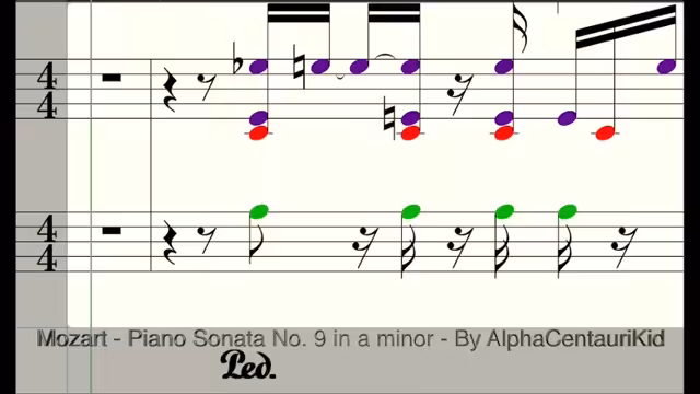 Mozart's "Piano Sonata No. 9" in a minor 