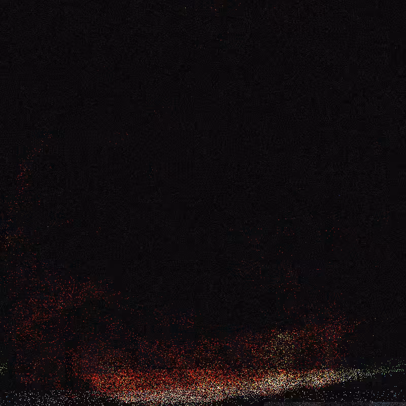 Classic Glitchy Horror Loops #6