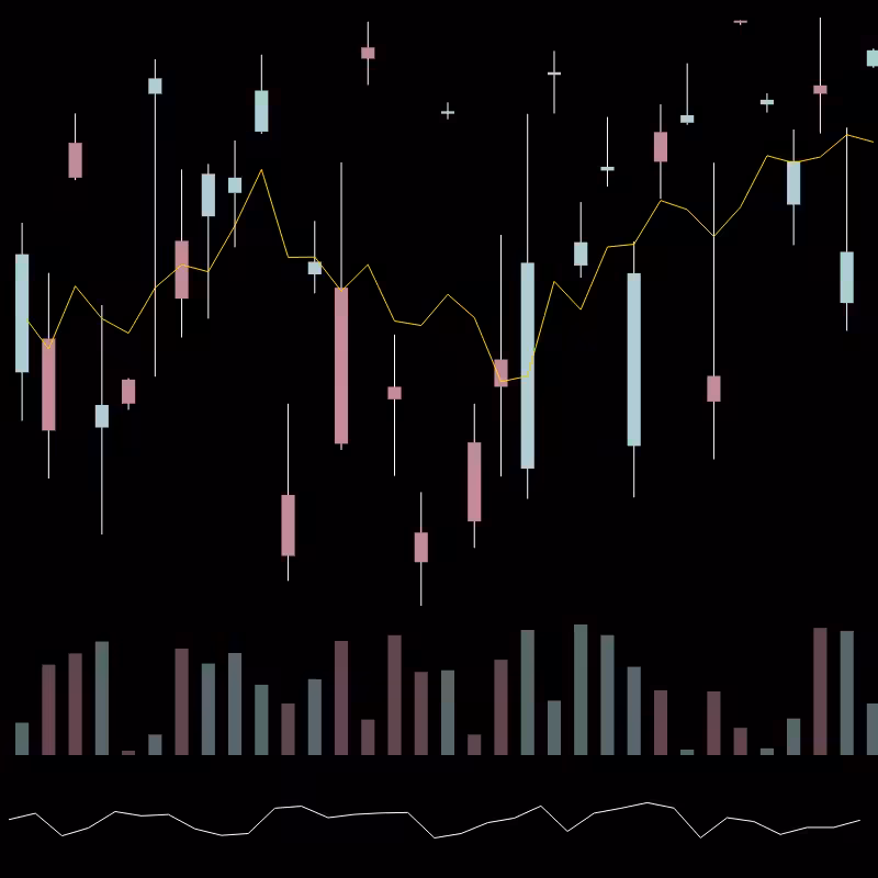 chARTs Two Dot O #20