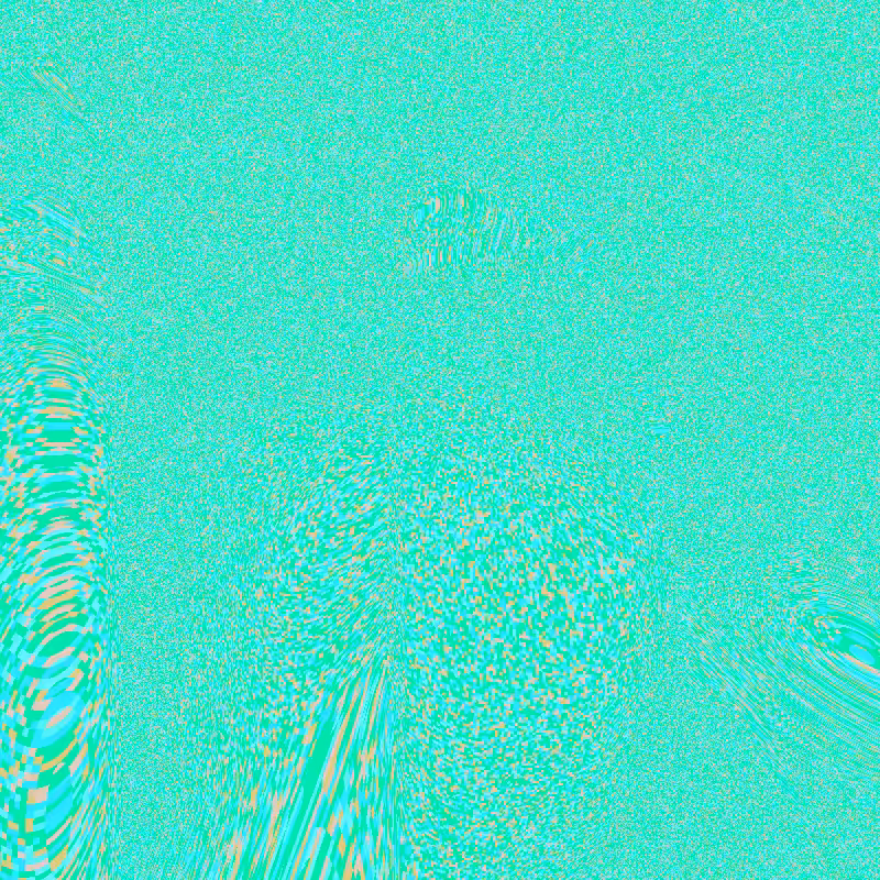 Data flow #35