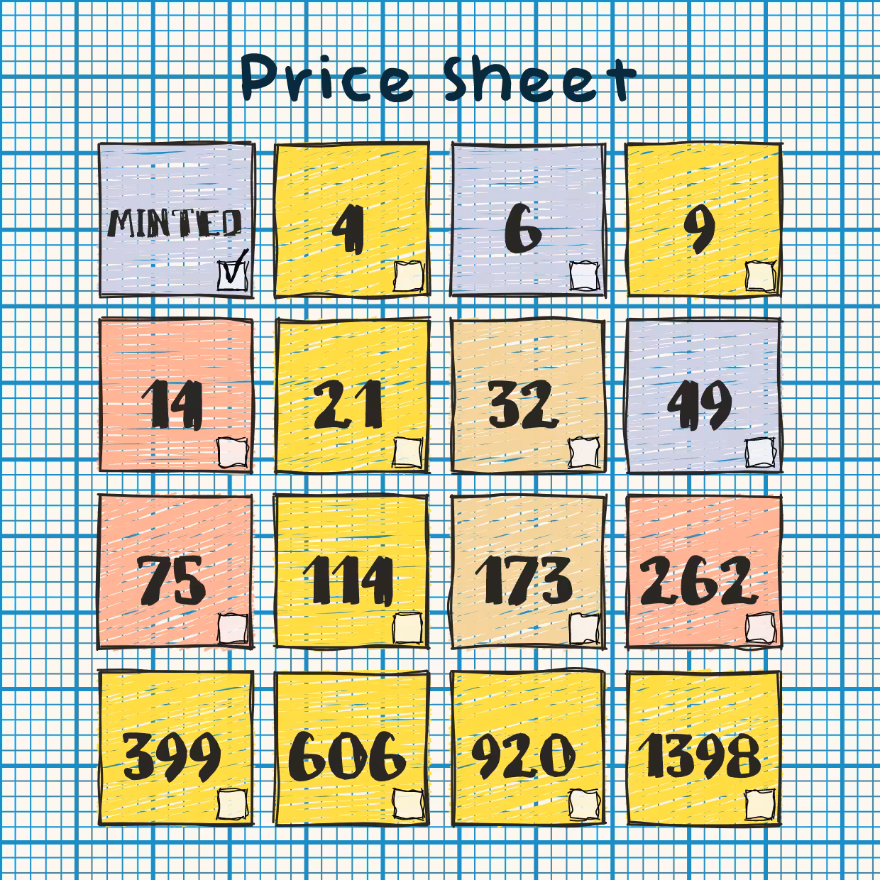 (Un)priced #59